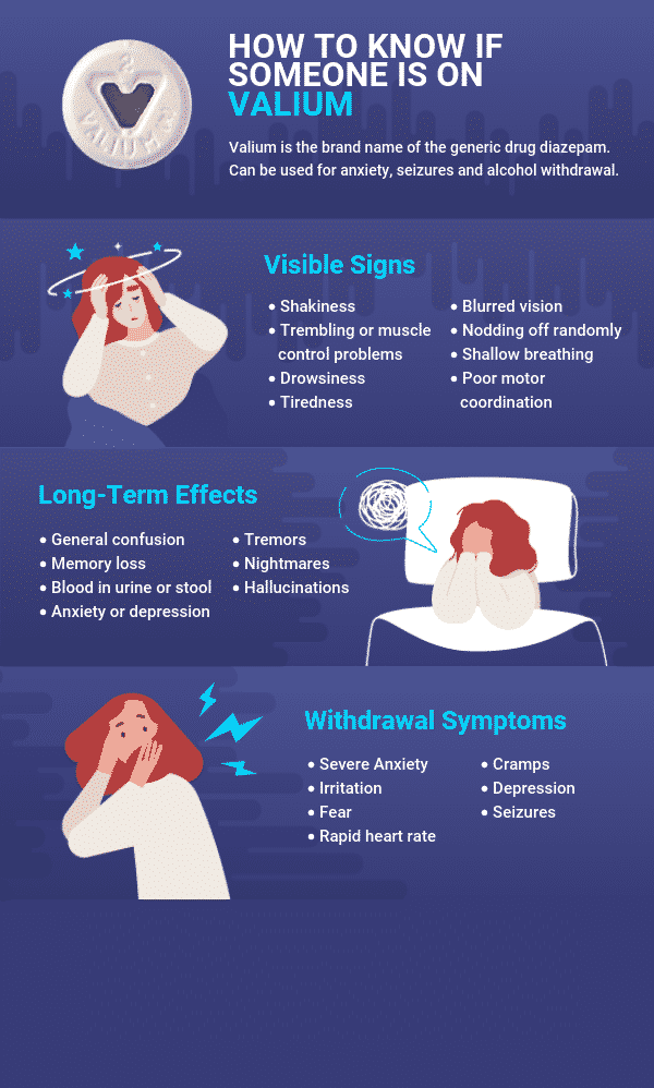 valium